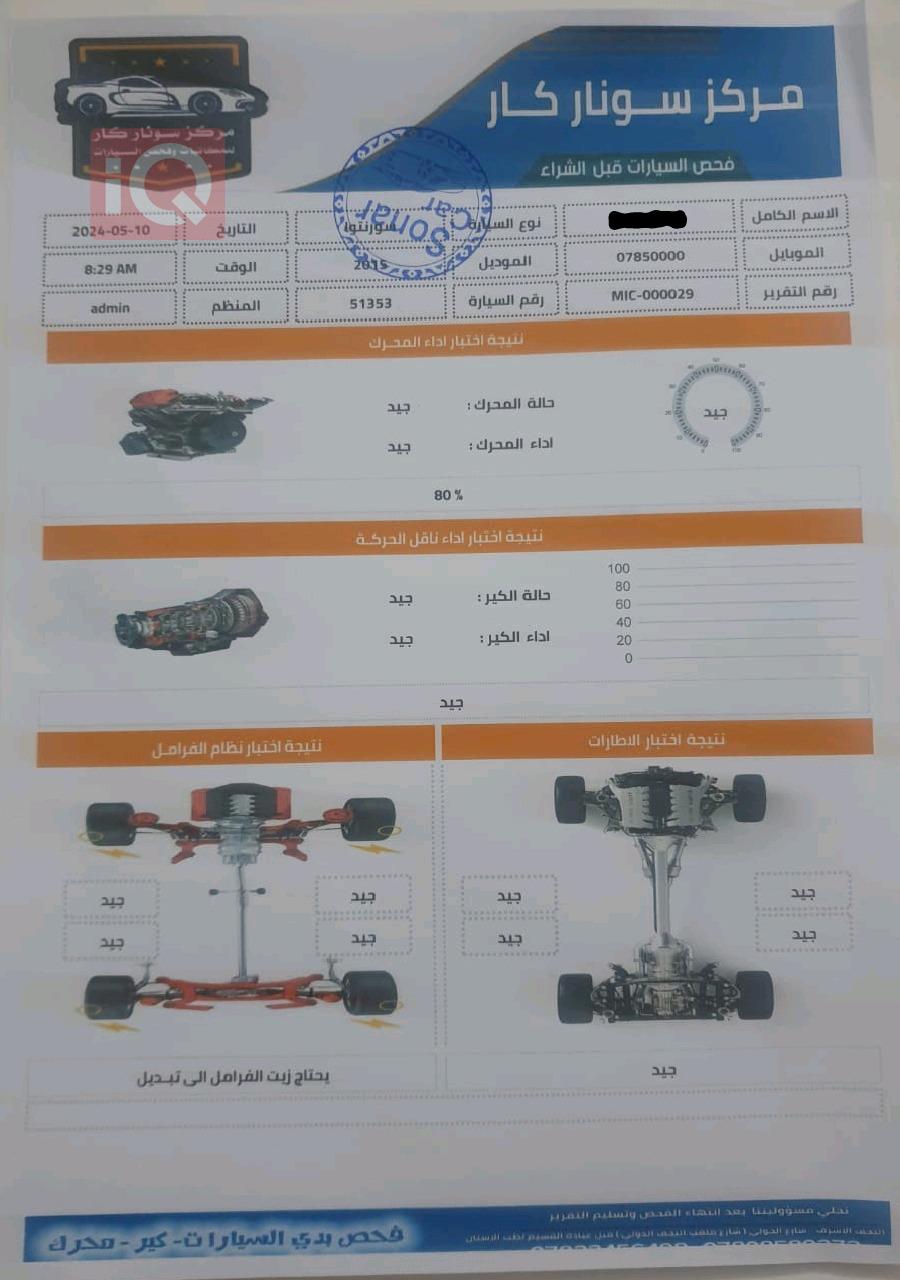 کیا سۆرینتۆ